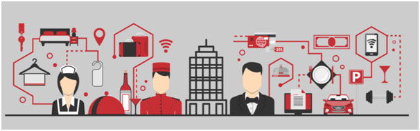 best_digital_solutions_SiliconUnion